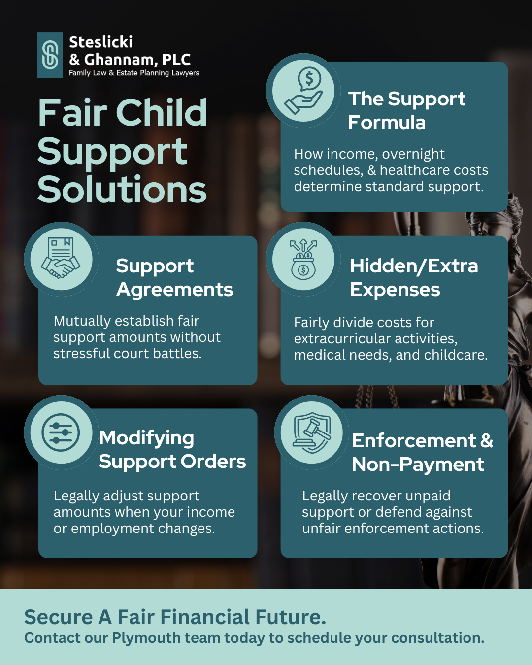 Infographic-Fair-Child-Support-Solutions