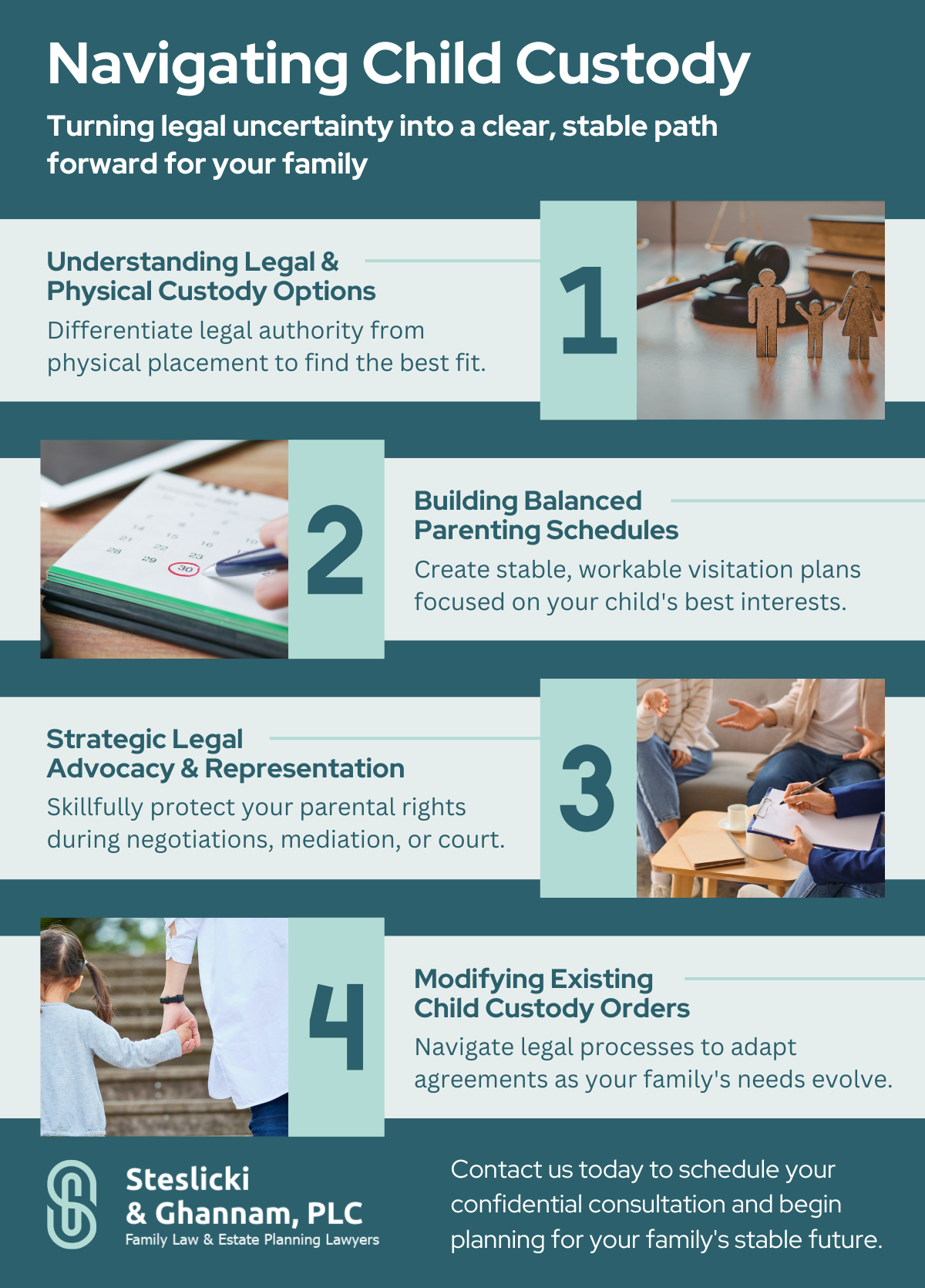 Infographic-Navigating-Child-Custody