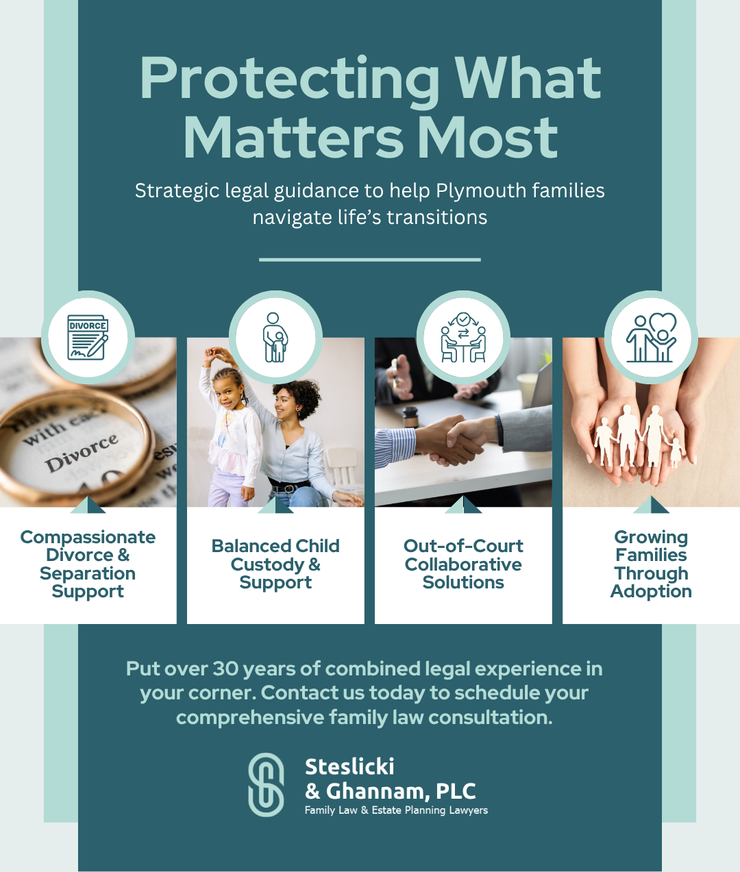 Infographic-Protecting-What-Matters-Most